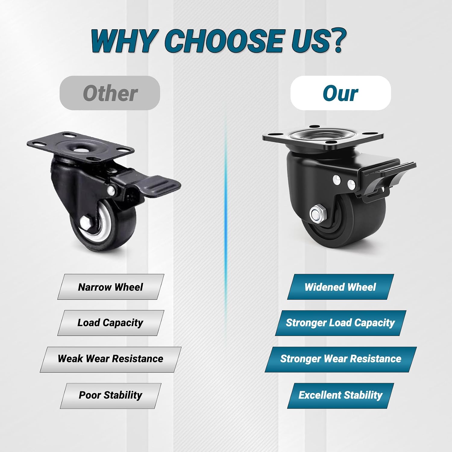 Industrial Low‑Profile Swivel Caster Wheels With Brake